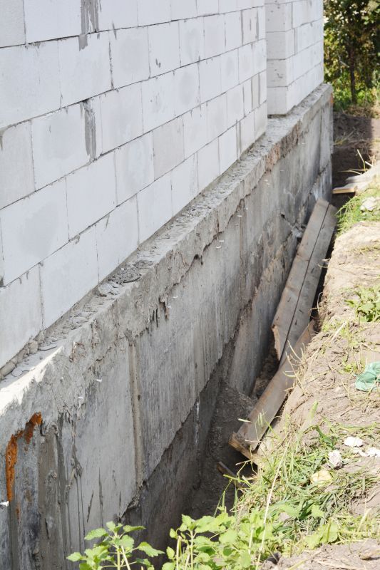 Foundation Preparation