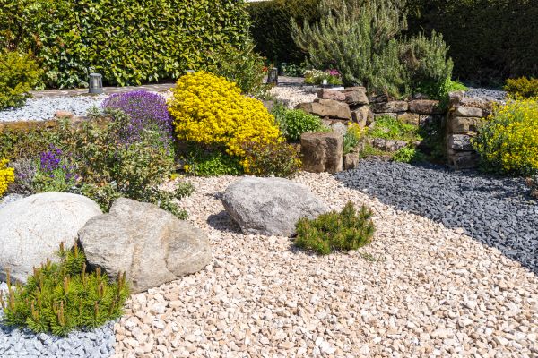 Cost of Gravel Repair in High Point